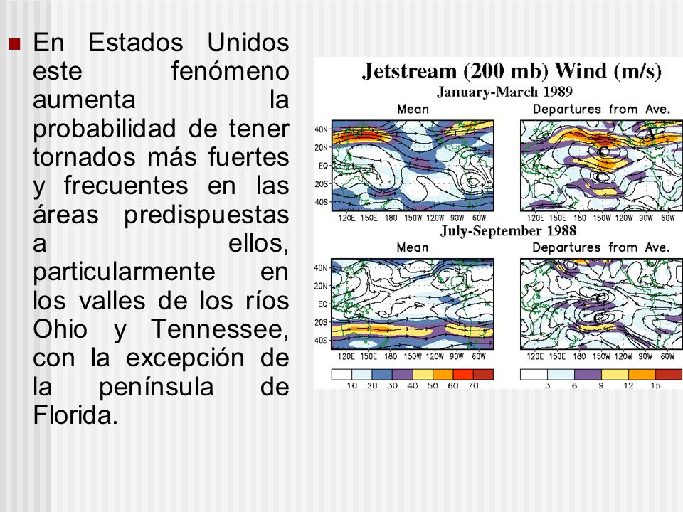En Estados Unidos este fenómeno aumenta la probabilidad de tener tornados más fuertes y frecuentes en las áreas predispuestas a ellos, particularmente en los valles de los ríos Ohio y Tennessee, con la excepción de la península de Florida.