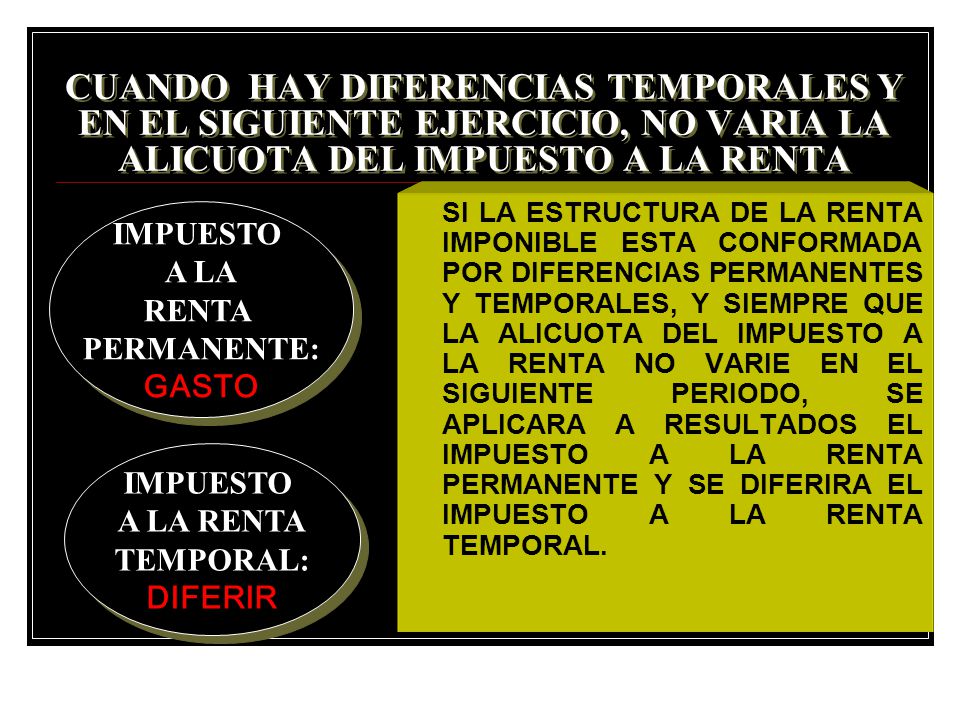 CUANDO HAY DIFERENCIAS TEMPORALES Y EN EL SIGUIENTE EJERCICIO, NO VARIA LA ALICUOTA DEL IMPUESTO A LA RENTA