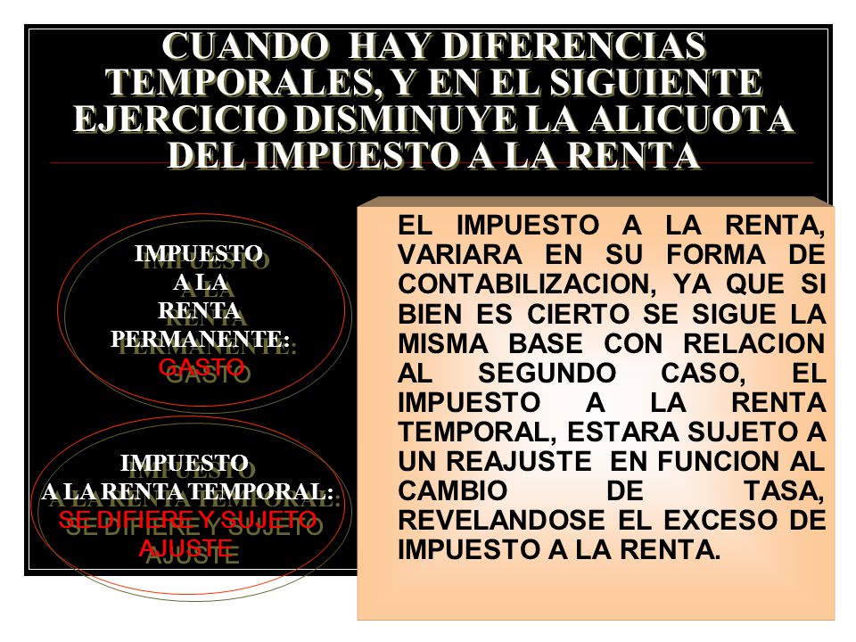 CUANDO HAY DIFERENCIAS TEMPORALES, Y EN EL SIGUIENTE EJERCICIO DISMINUYE LA ALICUOTA DEL IMPUESTO A LA RENTA
