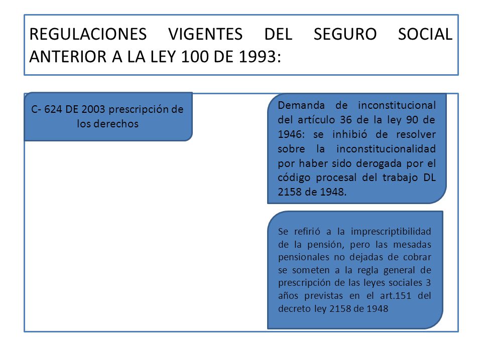 REGULACIONES VIGENTES DEL SEGURO SOCIAL ANTERIOR A LA LEY 100 DE 1993: