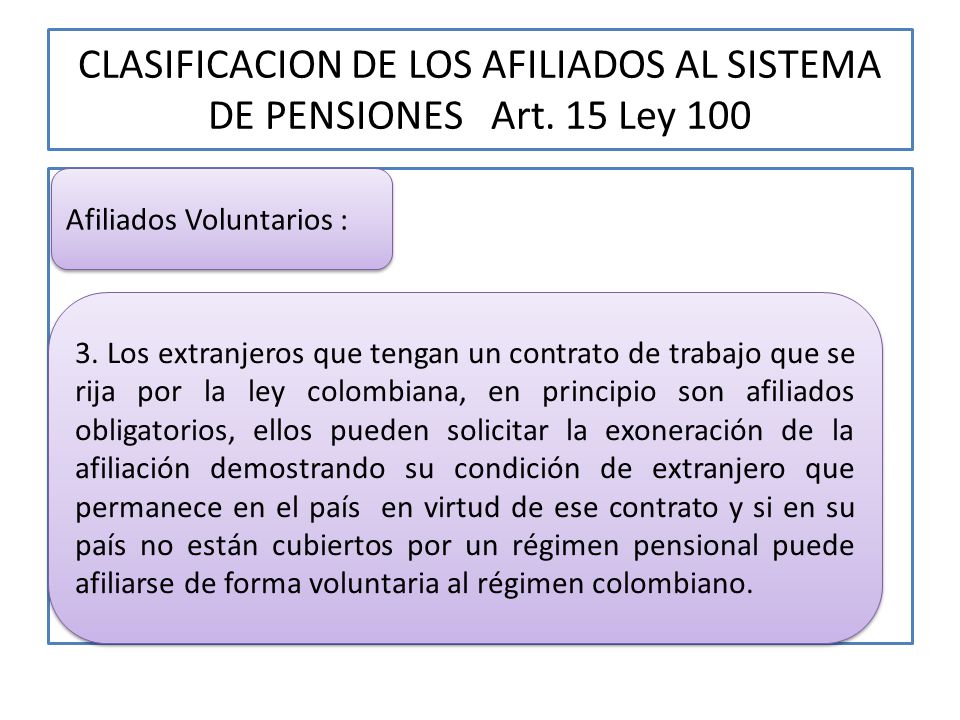 CLASIFICACION DE LOS AFILIADOS AL SISTEMA DE PENSIONES Art. 15 Ley 100