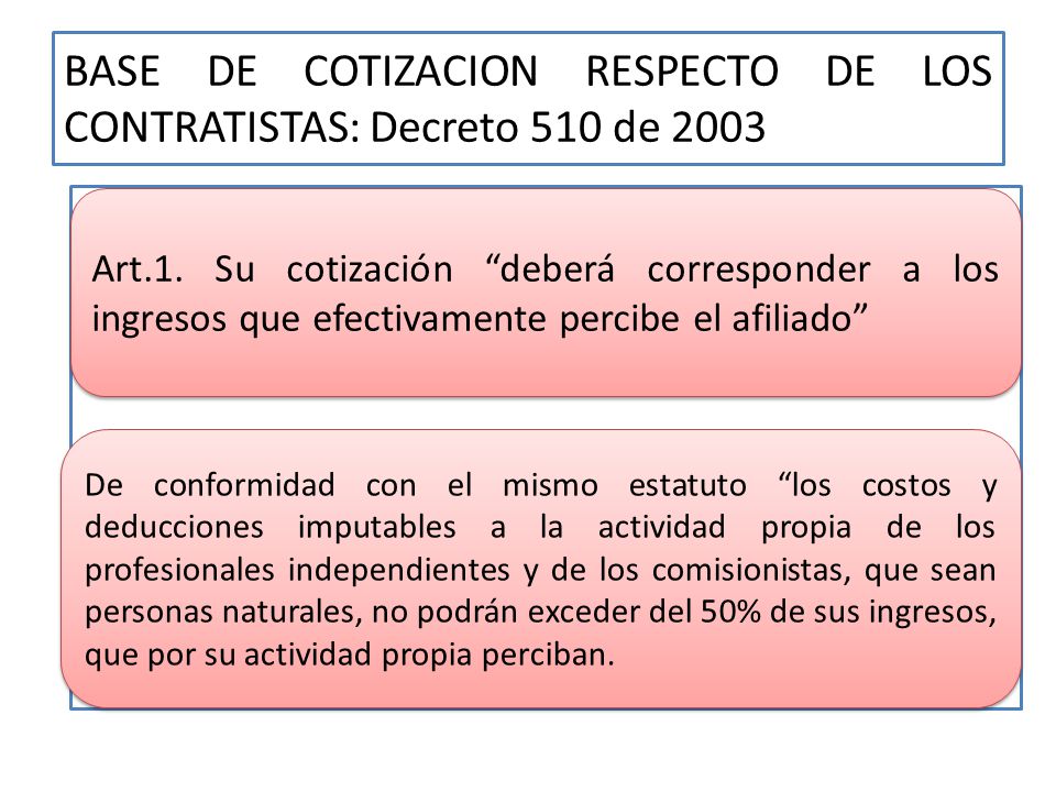 BASE DE COTIZACION RESPECTO DE LOS CONTRATISTAS: Decreto 510 de 2003