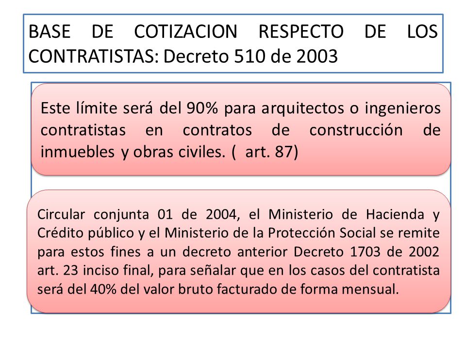BASE DE COTIZACION RESPECTO DE LOS CONTRATISTAS: Decreto 510 de 2003