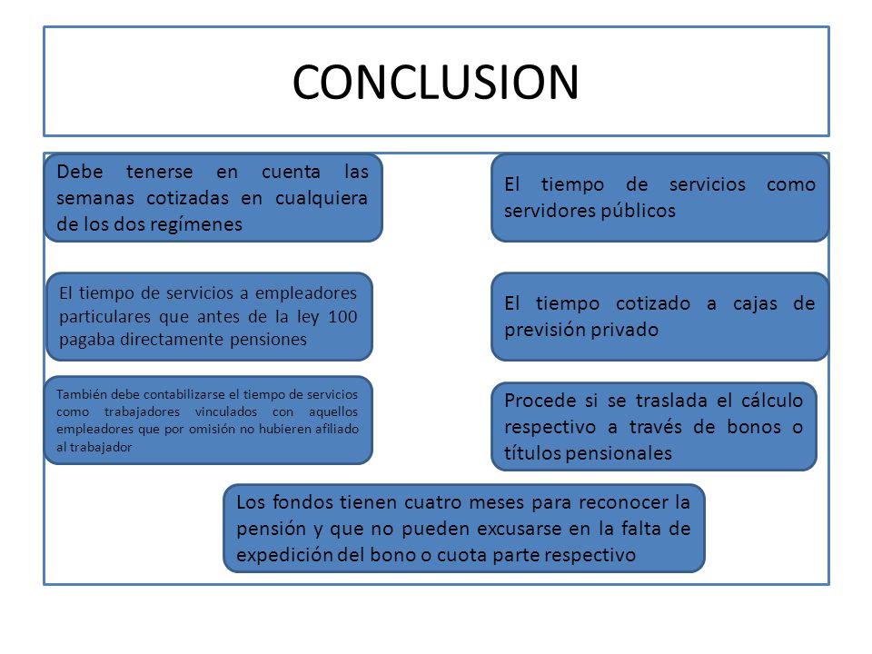 CONCLUSION Debe tenerse en cuenta las semanas cotizadas en cualquiera de los dos regímenes. El tiempo de servicios como servidores públicos.