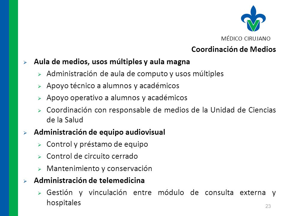 Coordinación de Medios Aula de medios, usos múltiples y aula magna