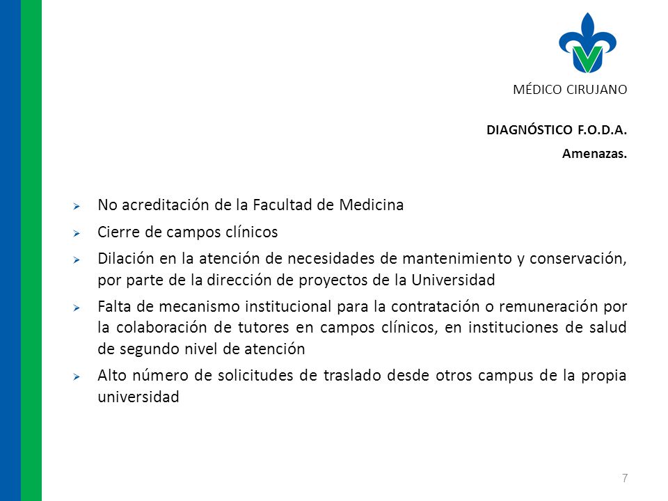 No acreditación de la Facultad de Medicina Cierre de campos clínicos