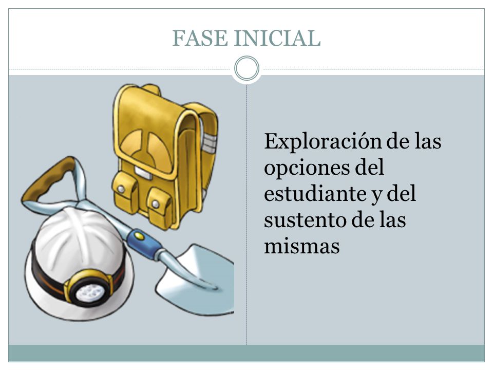 FASE INICIAL Exploración de las opciones del estudiante y del sustento de las mismas