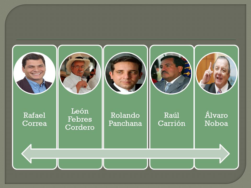 Rafael Correa León Febres Cordero Rolando Panchana Raúl Carrión Álvaro Noboa