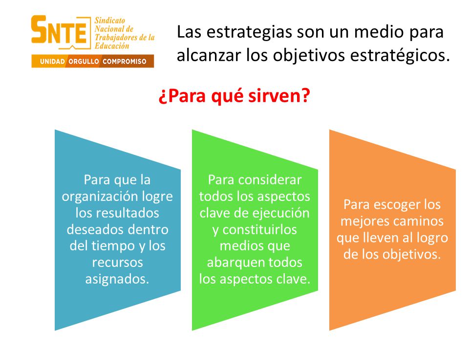 Para escoger los mejores caminos que lleven al logro de los objetivos.