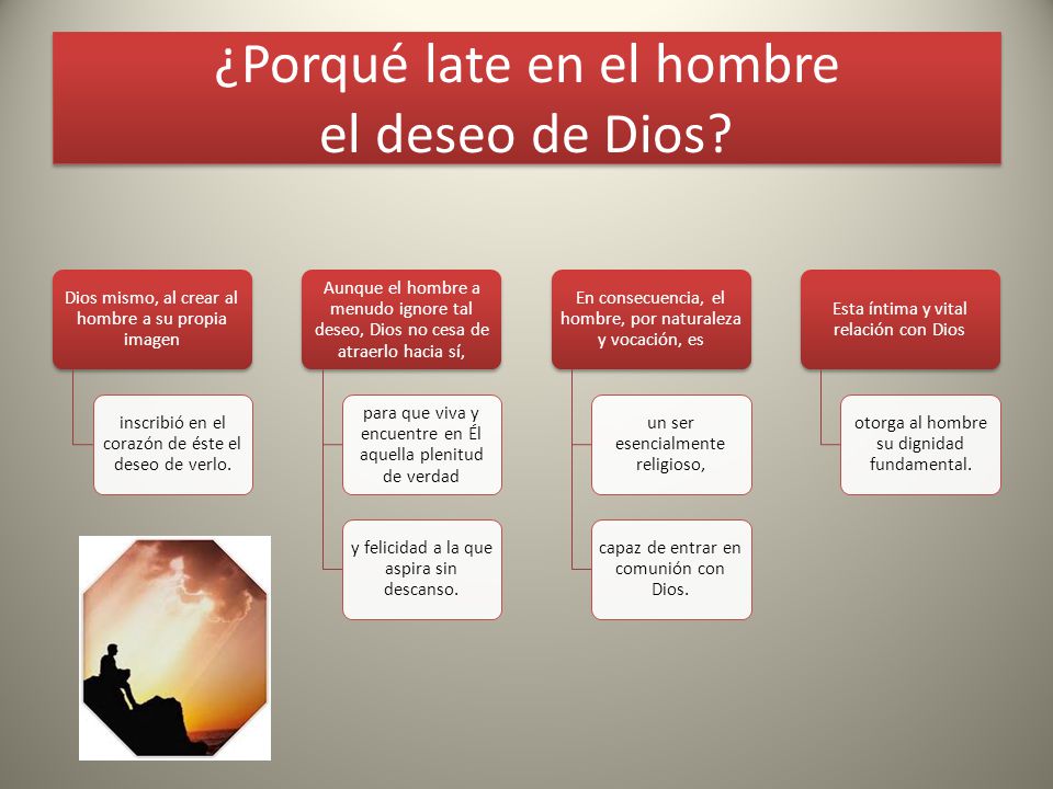 ¿Porqué late en el hombre el deseo de Dios