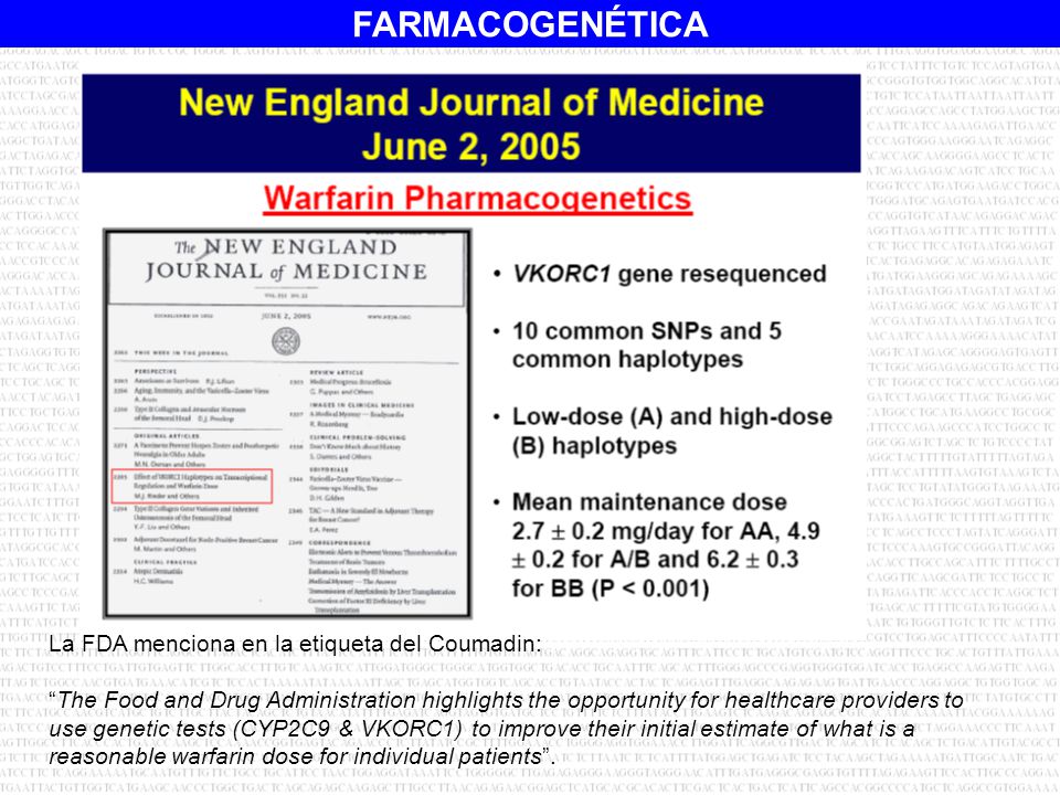 La FDA menciona en la etiqueta del Coumadin:
