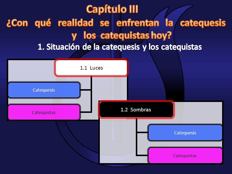 ¿Con qué realidad se enfrentan la catequesis y los catequistas hoy