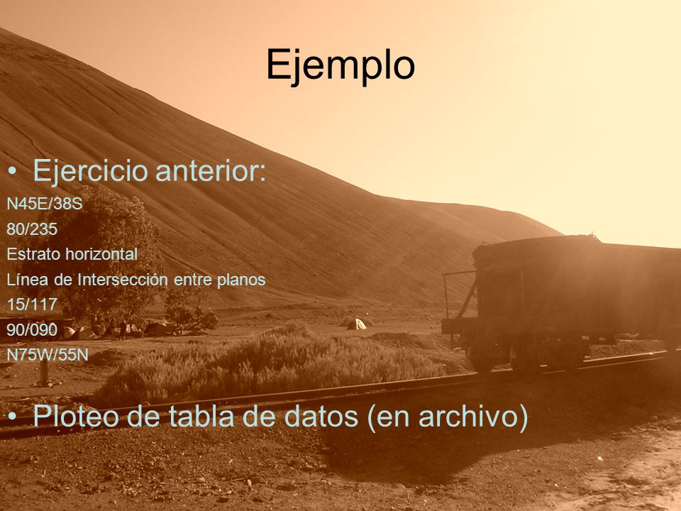 Ejemplo Ejercicio anterior: Ploteo de tabla de datos (en archivo)‏