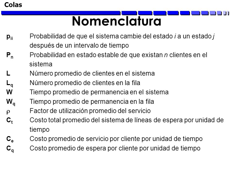 Colas Nomenclatura. pii Probabilidad de que el sistema cambie del estado i a un estado j. después de un intervalo de tiempo.