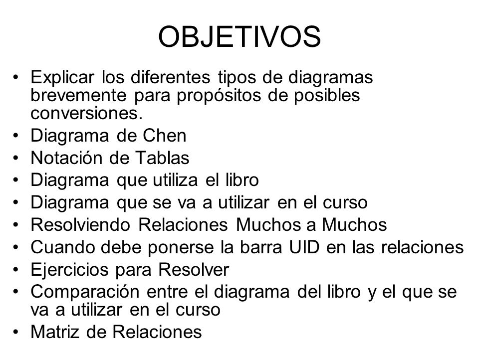 OBJETIVOS Explicar los diferentes tipos de diagramas brevemente para propósitos de posibles conversiones.
