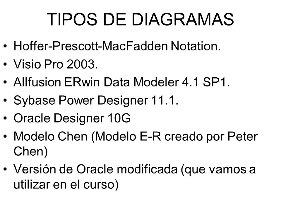 TIPOS DE DIAGRAMAS Hoffer-Prescott-MacFadden Notation. Visio Pro 2003.