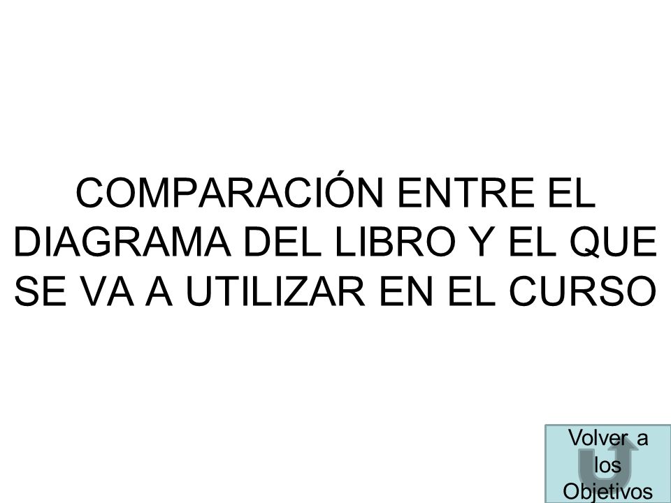 COMPARACIÓN ENTRE EL DIAGRAMA DEL LIBRO Y EL QUE SE VA A UTILIZAR EN EL CURSO