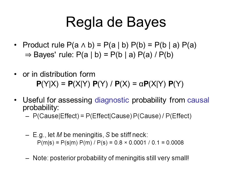Regla de Bayes Product rule P(a ∧ b) = P(a | b) P(b) = P(b | a) P(a)
