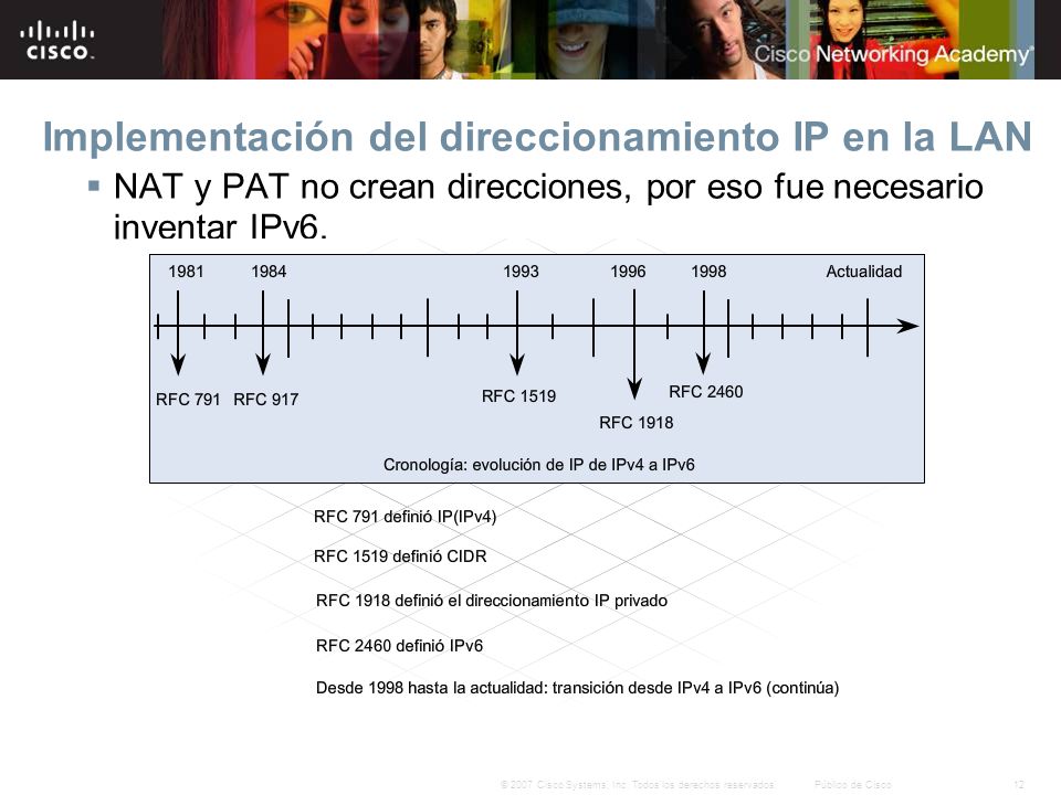 Implementación del direccionamiento IP en la LAN