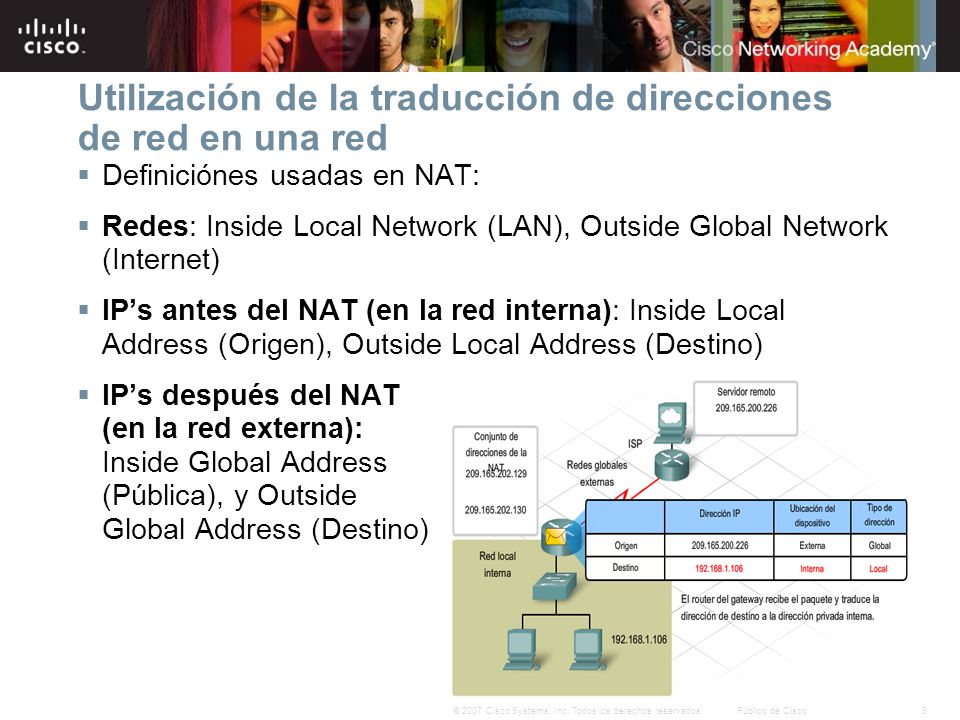 Utilización de la traducción de direcciones de red en una red