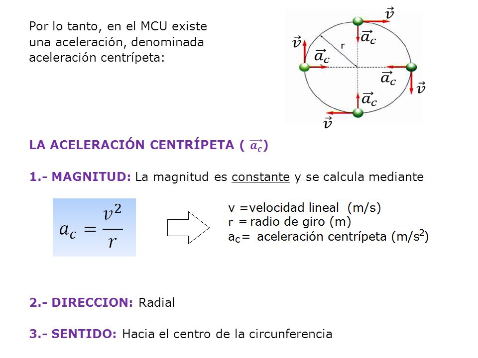 Por lo tanto, en el MCU existe una aceleración, denominada aceleración centrípeta: LA ACELERACIÓN CENTRÍPETA ( 𝒂 𝒄 ) 1.- MAGNITUD: La magnitud es constante y se calcula mediante 2.- DIRECCION: Radial 3.- SENTIDO: Hacia el centro de la circunferencia