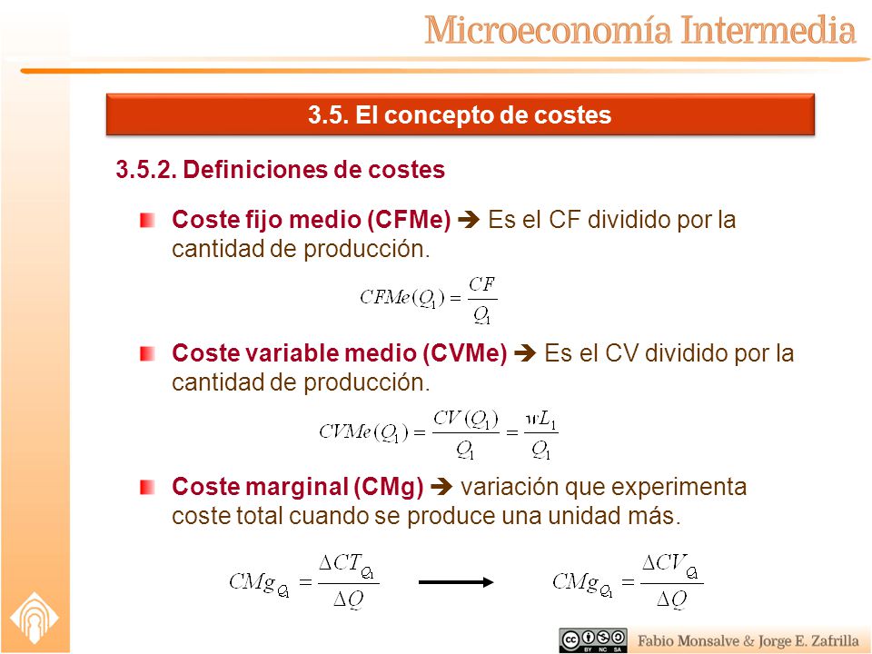 3.5. El concepto de costes Definiciones de costes. Coste fijo medio (CFMe)  Es el CF dividido por la cantidad de producción.