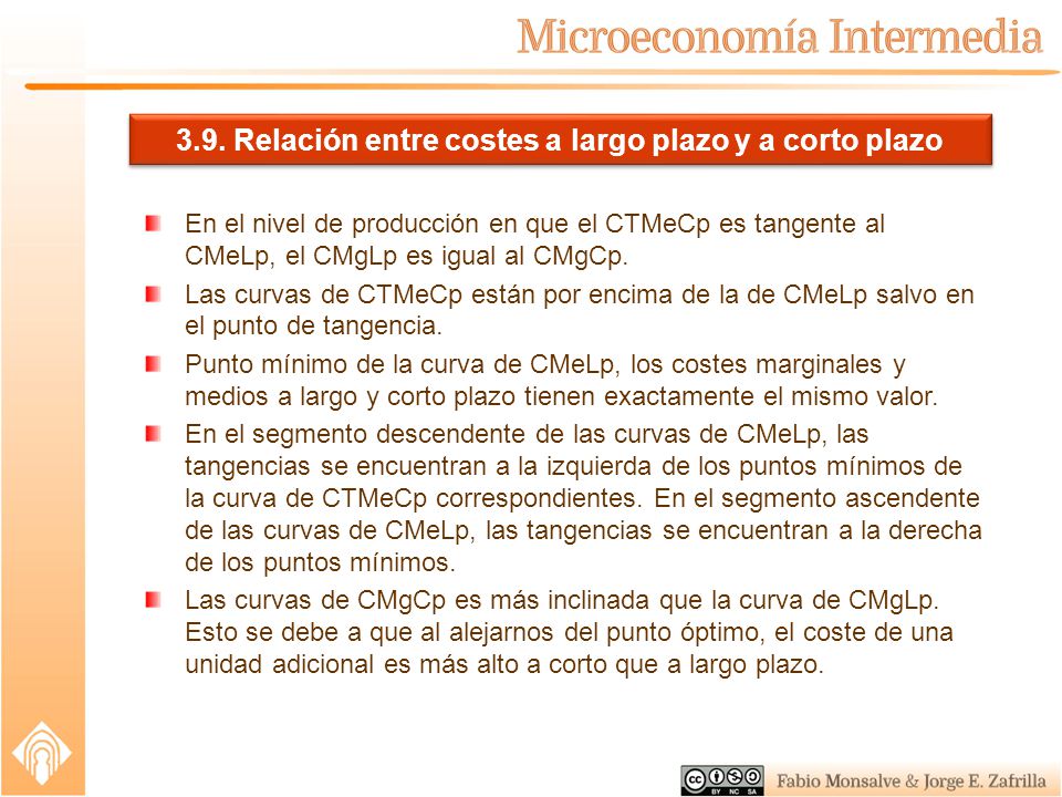 3.9. Relación entre costes a largo plazo y a corto plazo