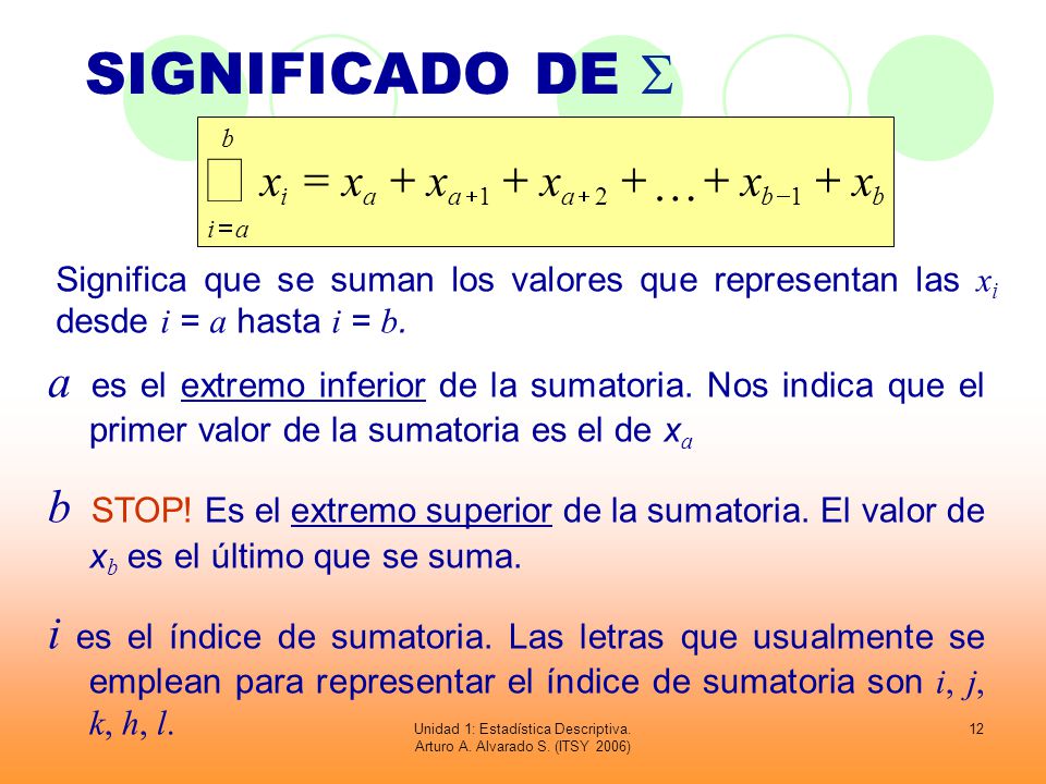 Unidad 1: Estadística Descriptiva. Arturo A. Alvarado S. (ITSY 2006)