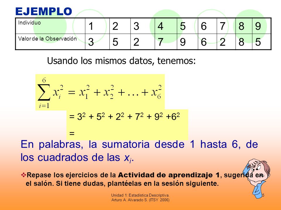 Unidad 1: Estadística Descriptiva. Arturo A. Alvarado S. (ITSY 2006)