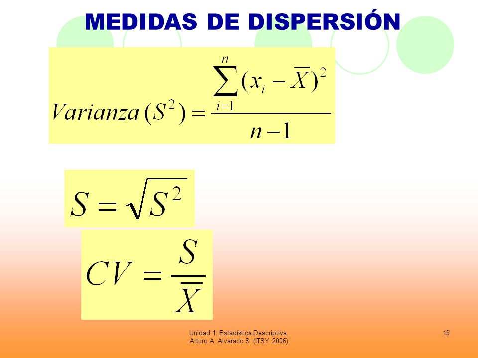 Unidad 1: Estadística Descriptiva. Arturo A. Alvarado S. (ITSY 2006)