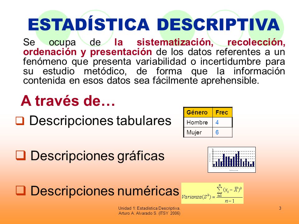 Unidad 1: Estadística Descriptiva. Arturo A. Alvarado S. (ITSY 2006)