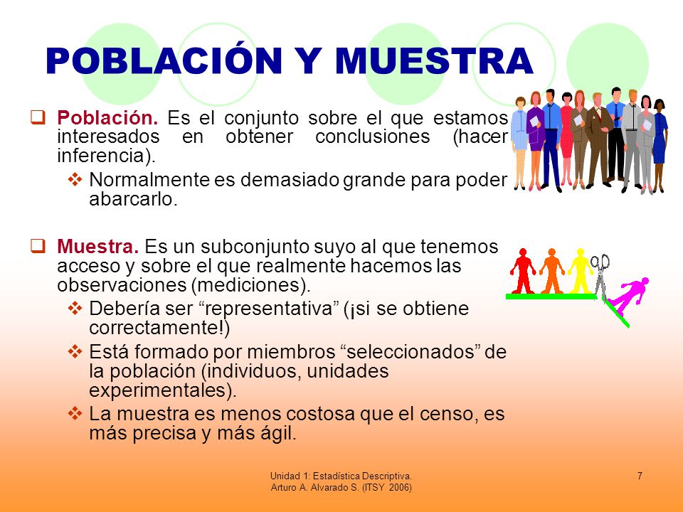 Unidad 1: Estadística Descriptiva. Arturo A. Alvarado S. (ITSY 2006)