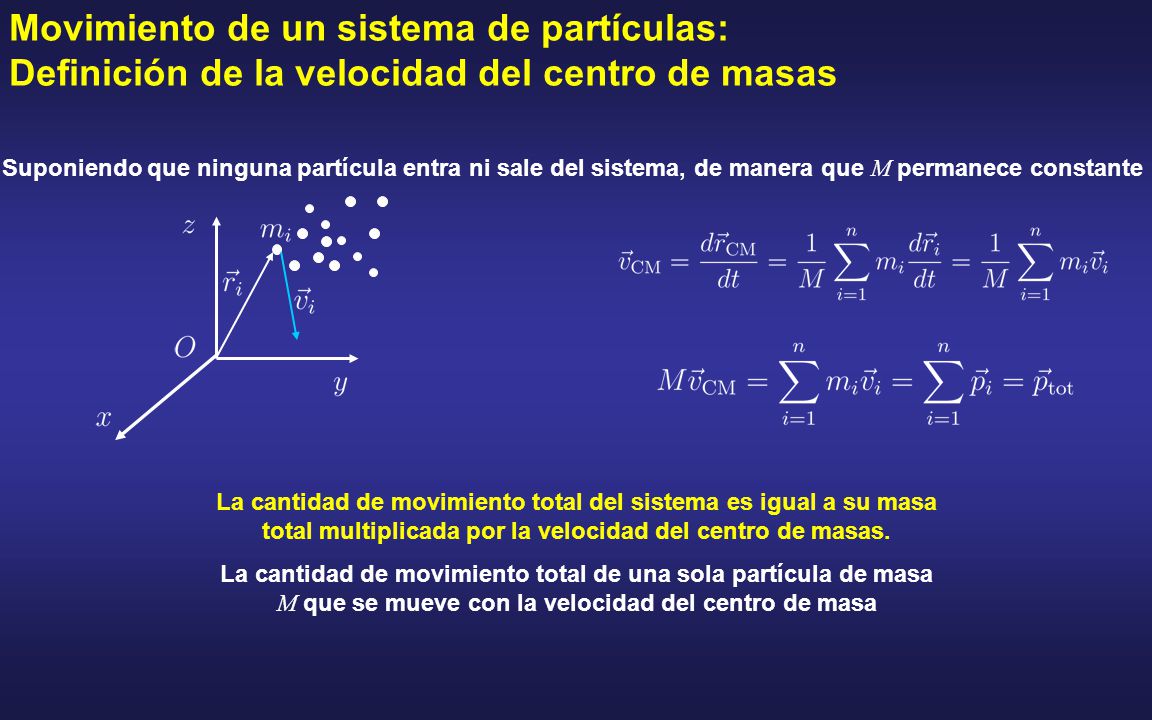 Movimiento de un sistema de partículas: Definición de la velocidad del centro de masas