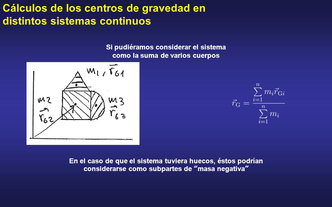 Si pudiéramos considerar el sistema como la suma de varios cuerpos