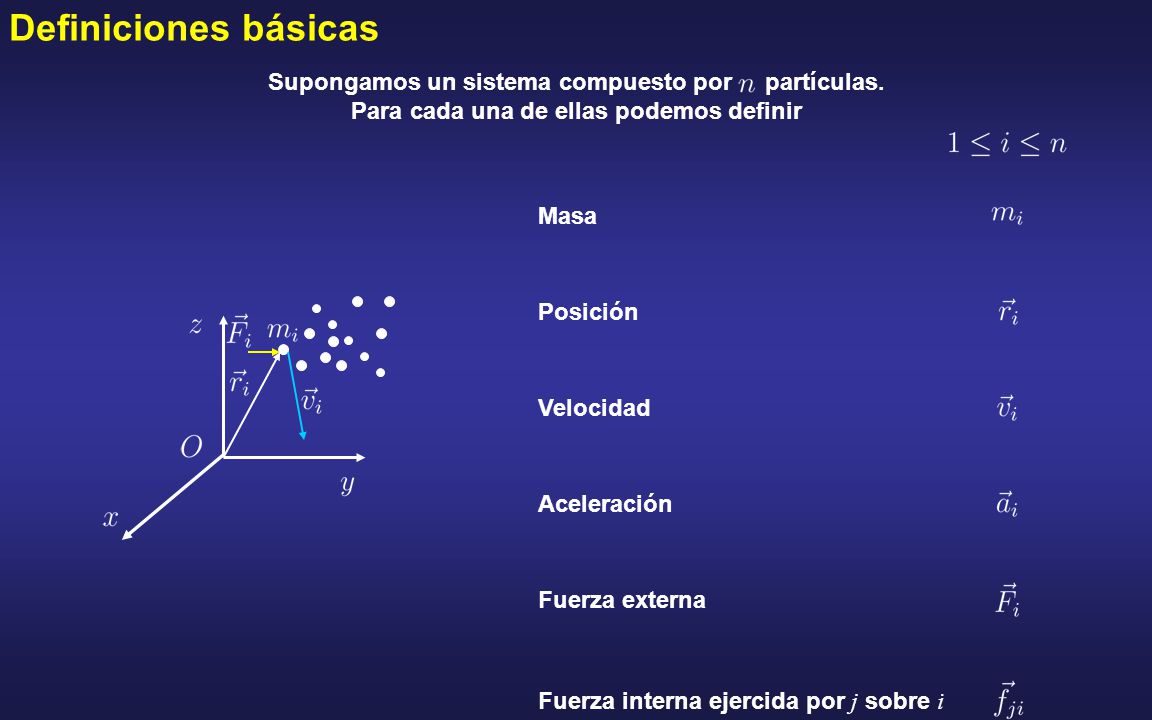 Definiciones básicas Supongamos un sistema compuesto por partículas. Para cada una de ellas podemos definir.