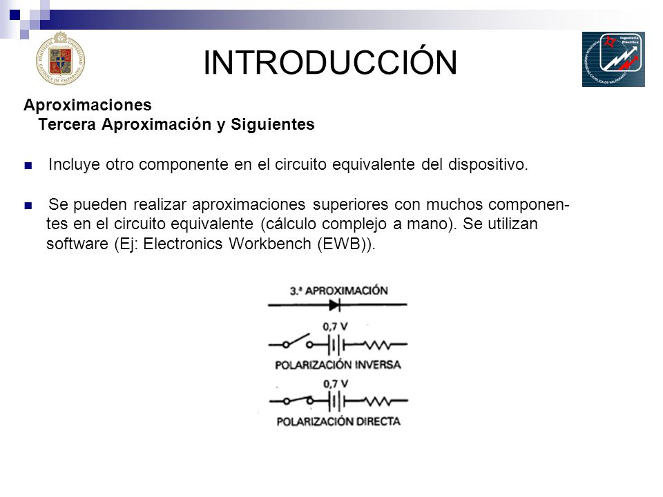 INTRODUCCIÓN Aproximaciones Tercera Aproximación y Siguientes