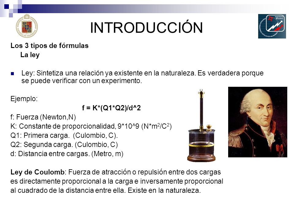 INTRODUCCIÓN Los 3 tipos de fórmulas La ley