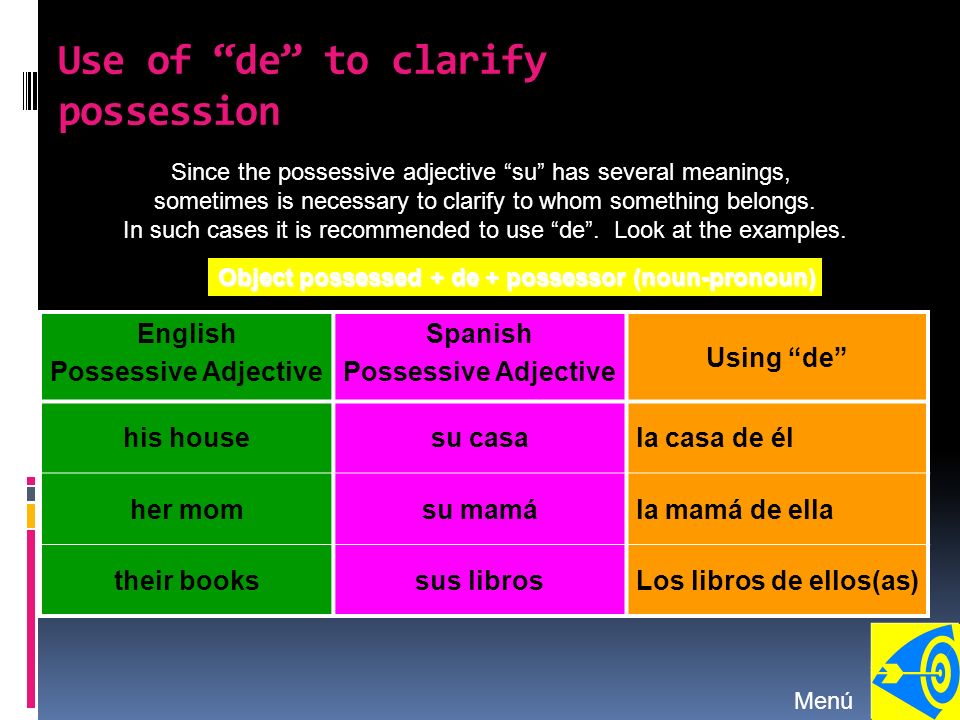 Use of de to clarify possession