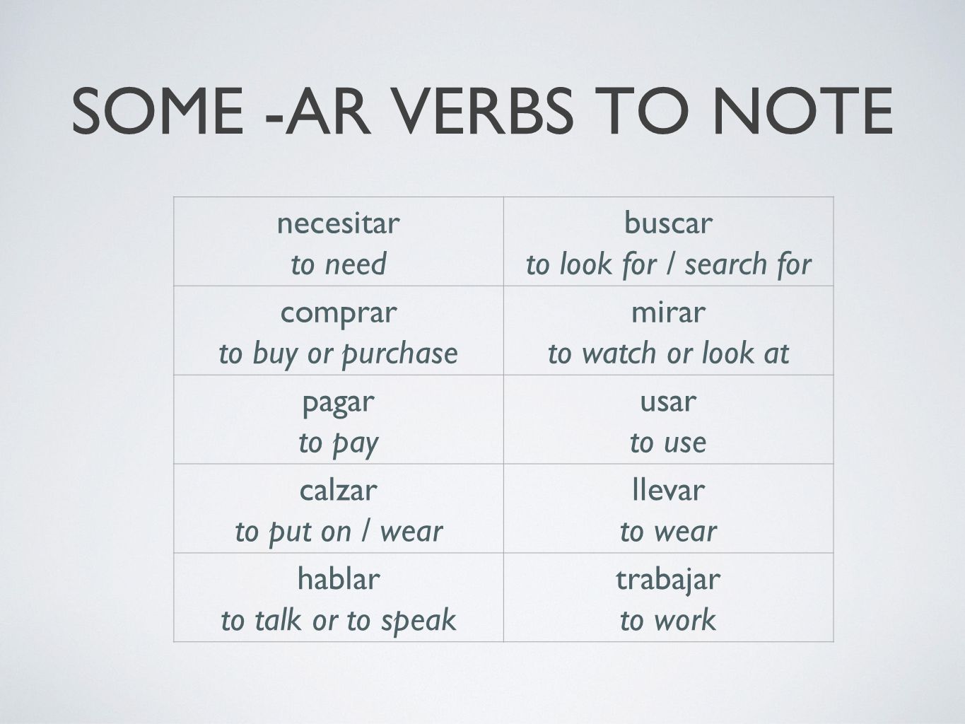 SOME -AR VERBS TO NOTE necesitar to need buscar