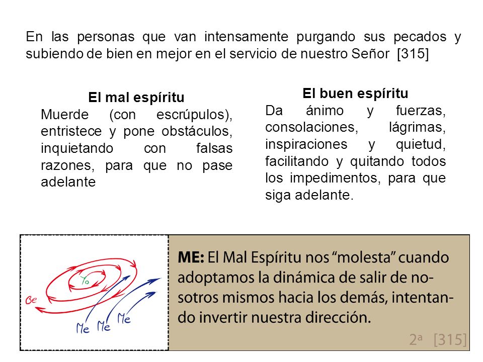 En las personas que van intensamente purgando sus pecados y subiendo de bien en mejor en el servicio de nuestro Señor [315]