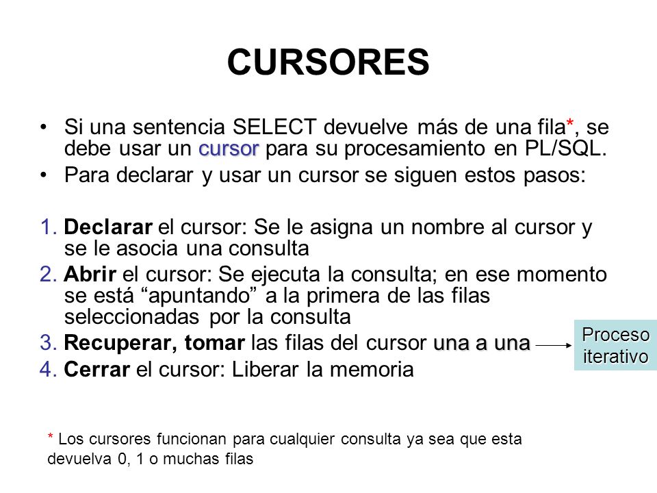 CURSORES Si una sentencia SELECT devuelve más de una fila*, se debe usar un cursor para su procesamiento en PL/SQL.