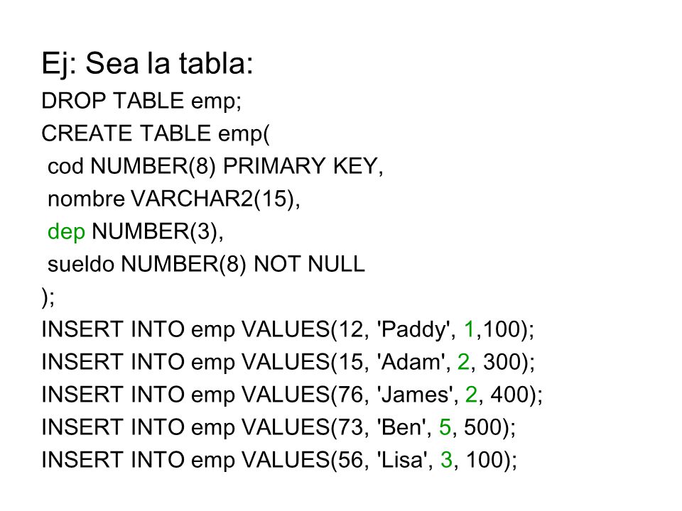 Ej: Sea la tabla: DROP TABLE emp; CREATE TABLE emp(