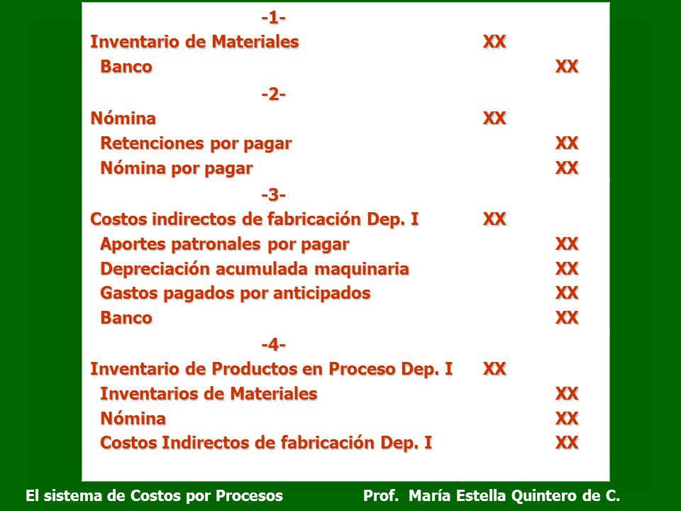 Inventario de Materiales Banco XX