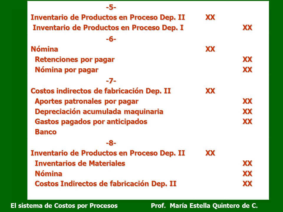 Inventario de Productos en Proceso Dep. II