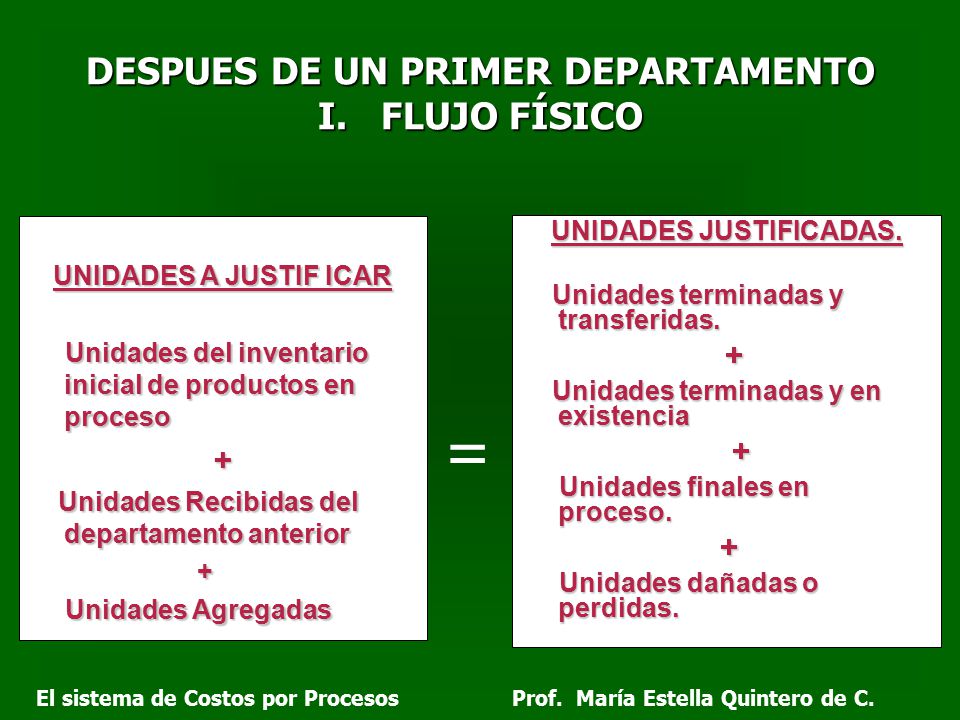 = DESPUES DE UN PRIMER DEPARTAMENTO I. FLUJO FÍSICO +