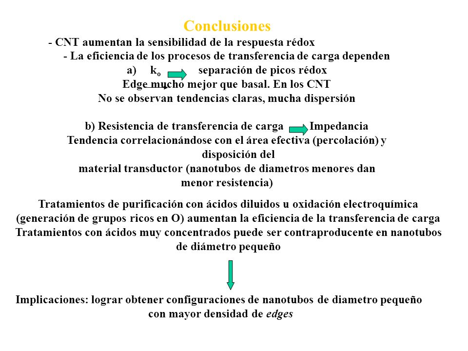 Conclusiones - CNT aumentan la sensibilidad de la respuesta rédox