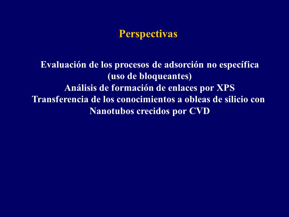 Perspectivas Evaluación de los procesos de adsorción no específica