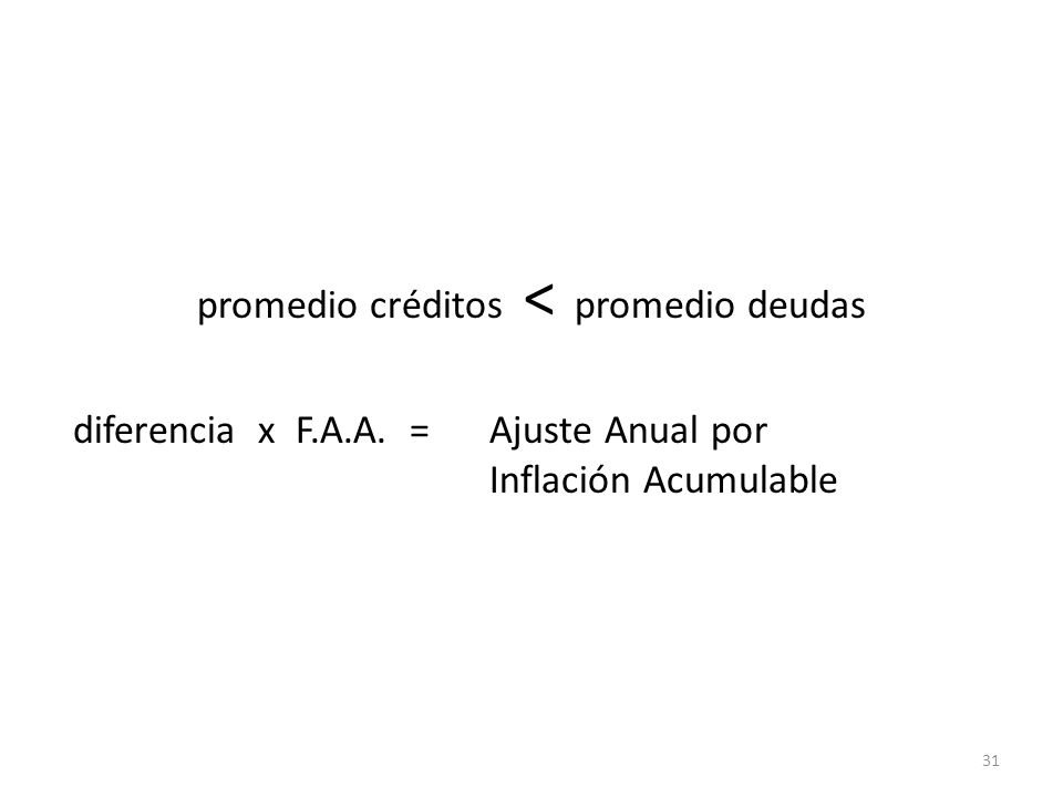 promedio créditos < promedio deudas diferencia x F. A. A