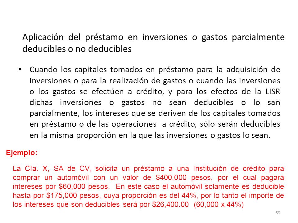 Aplicación del préstamo en inversiones o gastos parcialmente deducibles o no deducibles