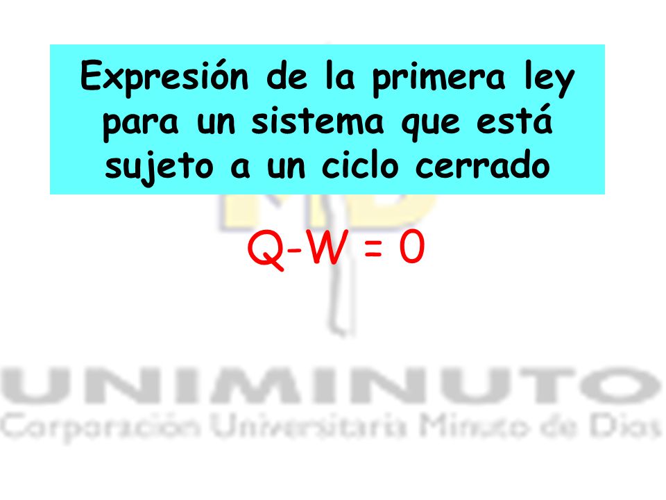 Expresión de la primera ley para un sistema que está sujeto a un ciclo cerrado